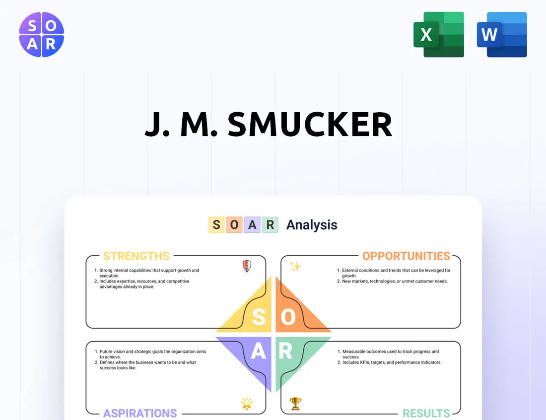 J. M. Smucker SOAR Analysis