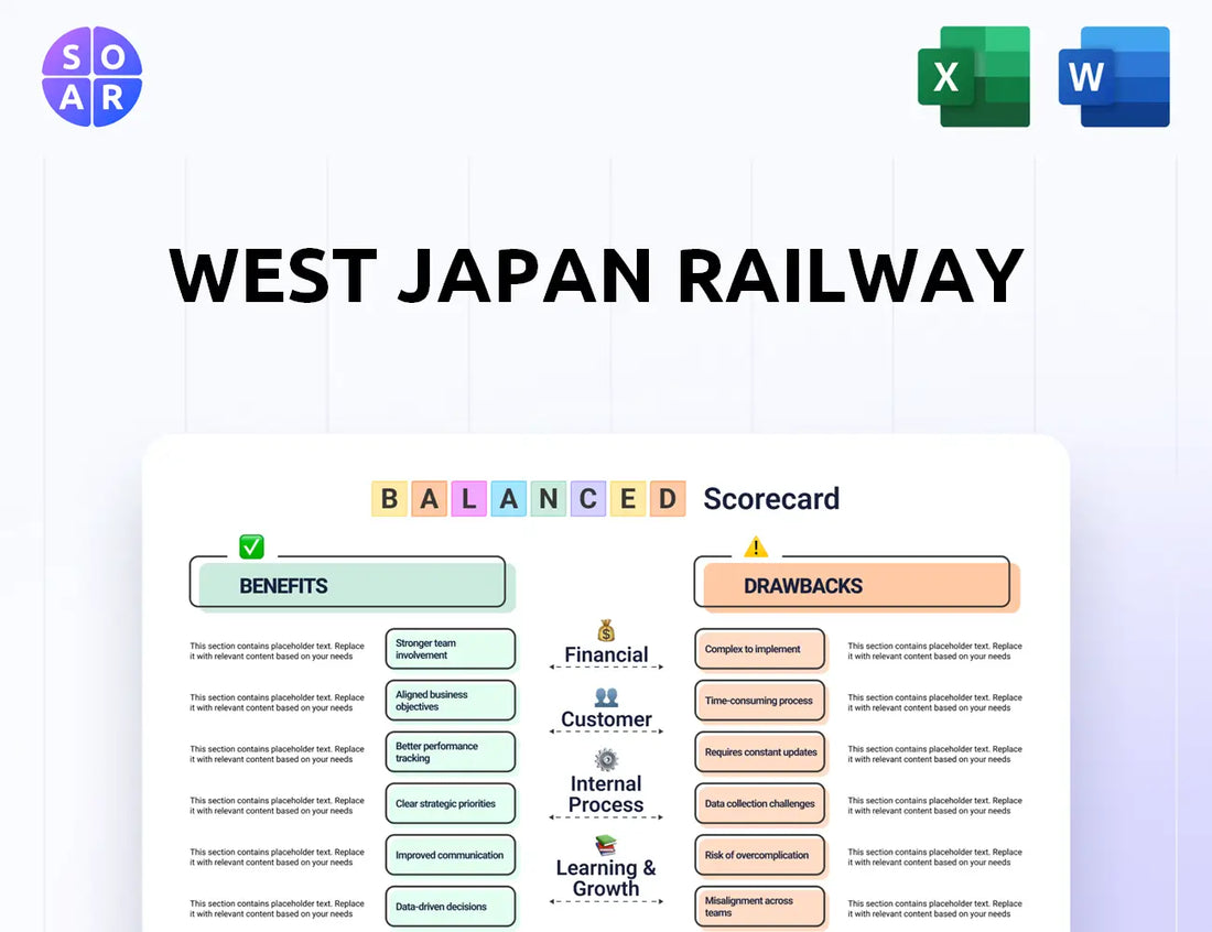 West Japan Railway Balanced Scorecard