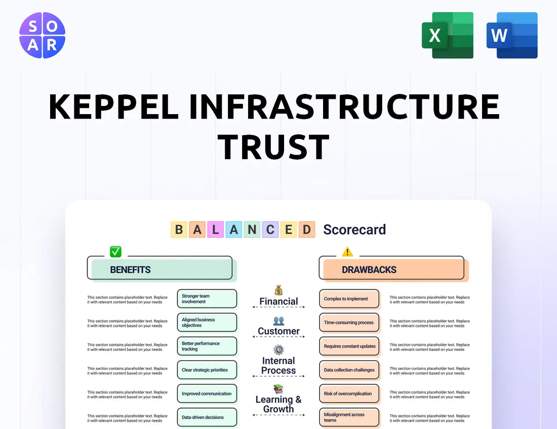 Keppel Infrastructure Trust Balanced Scorecard