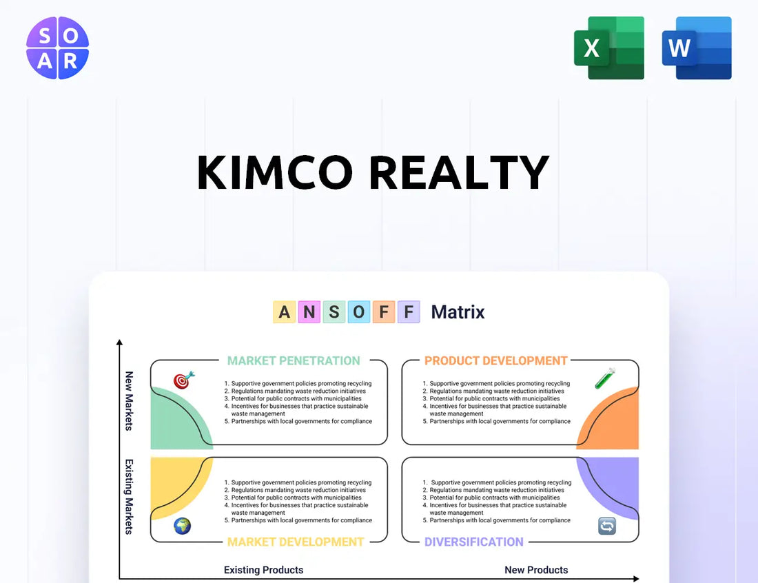 Kimco Realty Ansoff Matrix