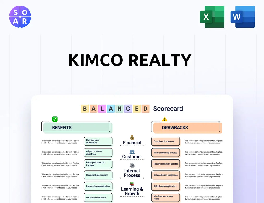 Kimco Realty Balanced Scorecard