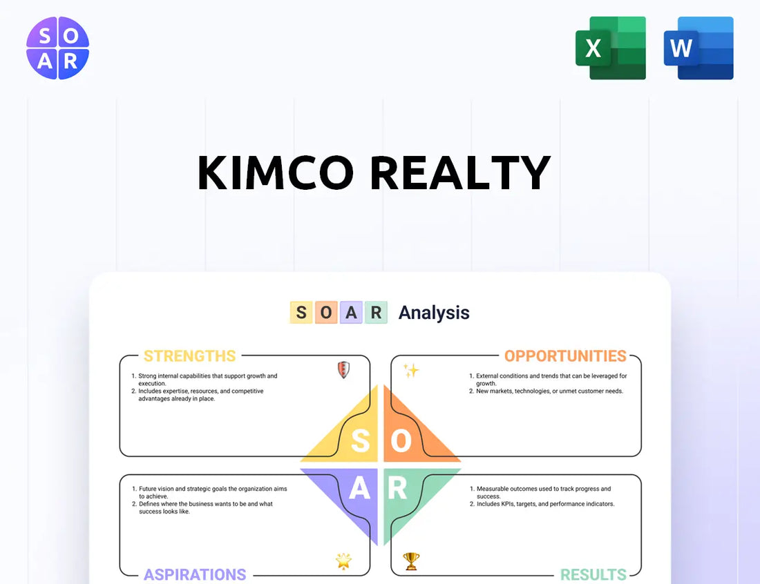 Kimco Realty SOAR Analysis