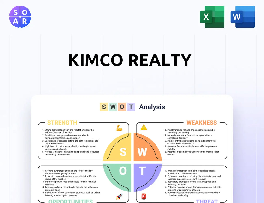 Kimco Realty SWOT Analysis