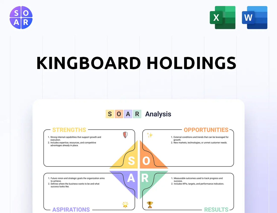 Kingboard Holdings SOAR Analysis