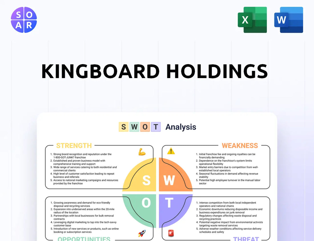 Kingboard Holdings SWOT Analysis