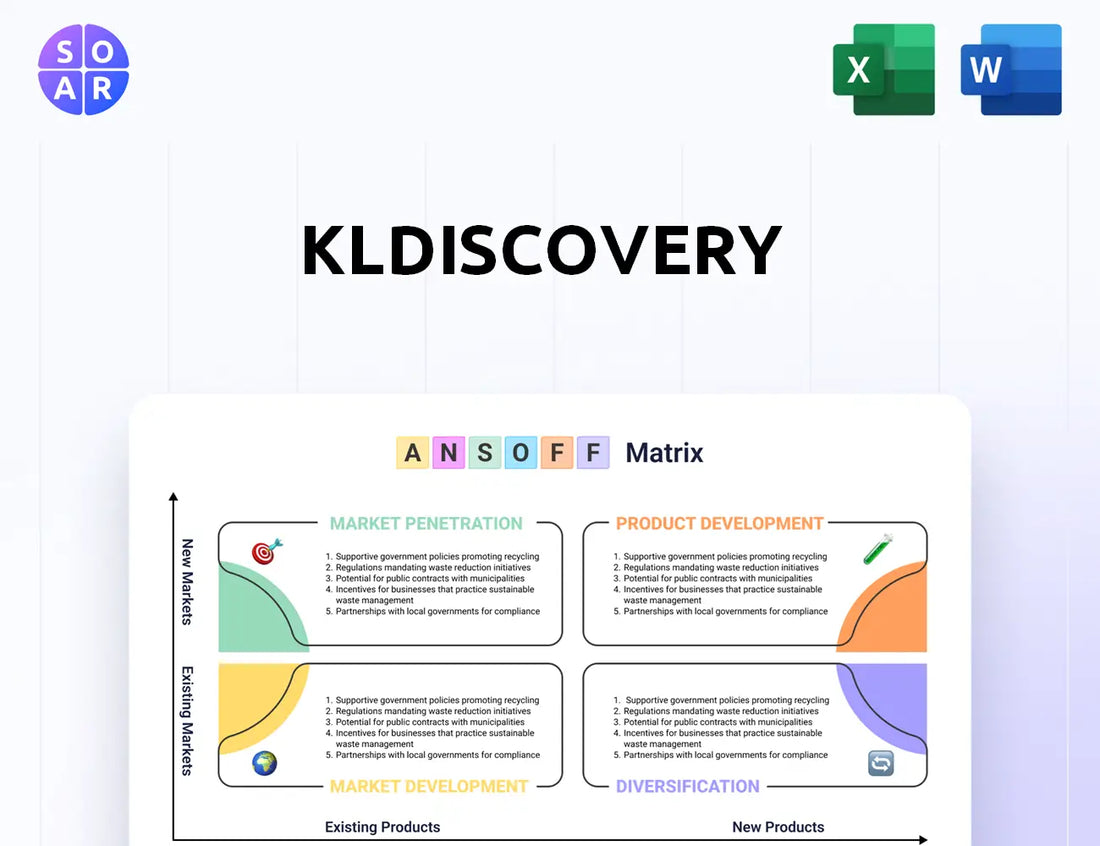 KLDiscovery Ansoff Matrix