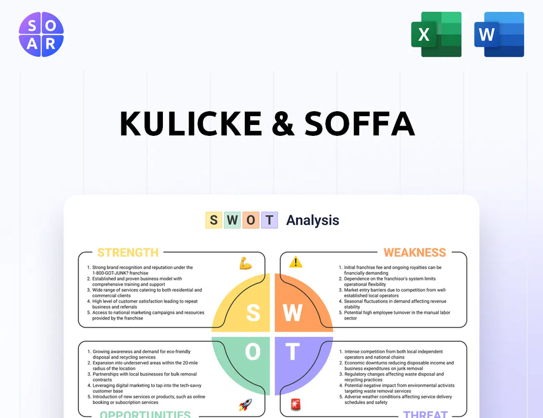 Kulicke & Soffa SWOT Analysis
