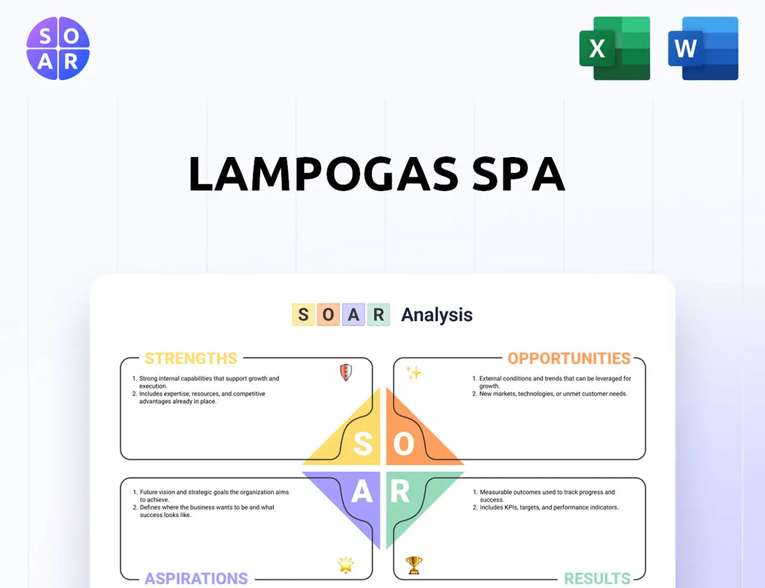 Lampogas SpA SOAR Analysis