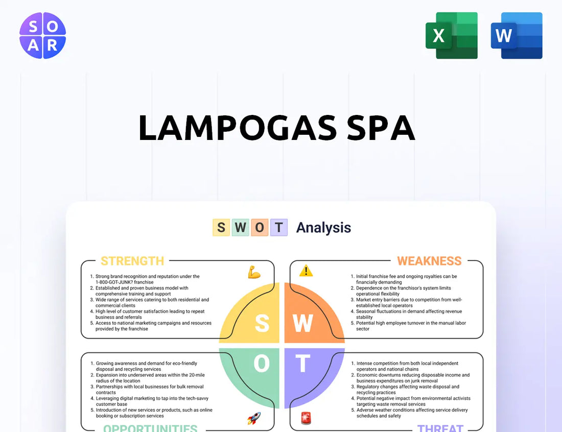 Lampogas SpA SWOT Analysis