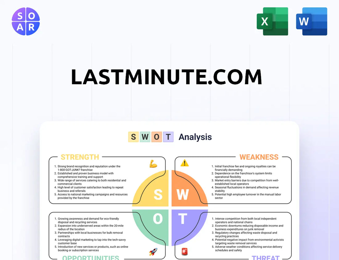 lastminute.com SWOT Analysis