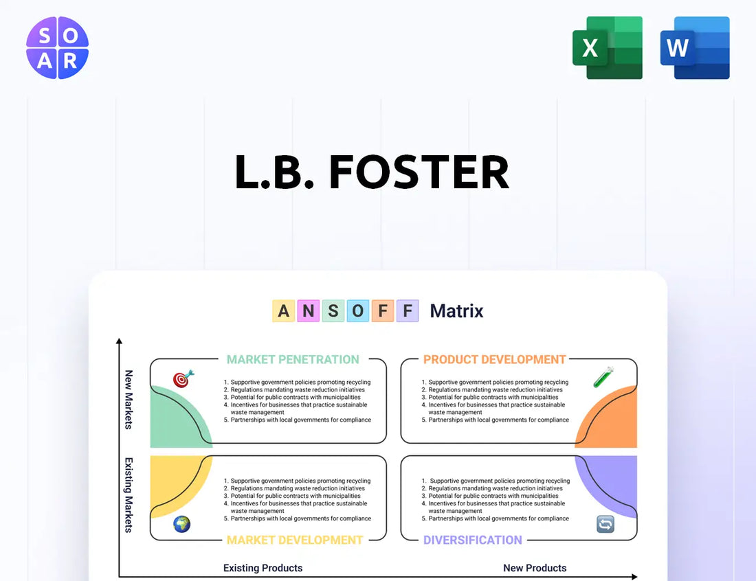 L.B. Foster Ansoff Matrix