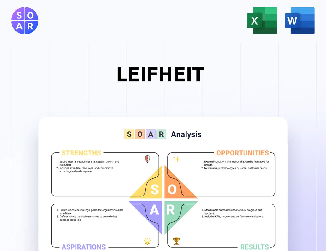 Leifheit SOAR Analysis