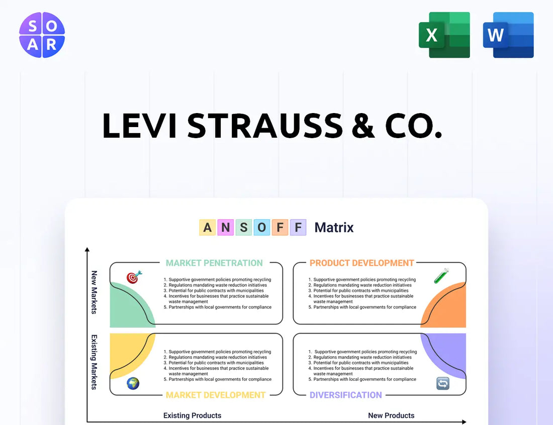 Levi Strauss & Co. Ansoff Matrix