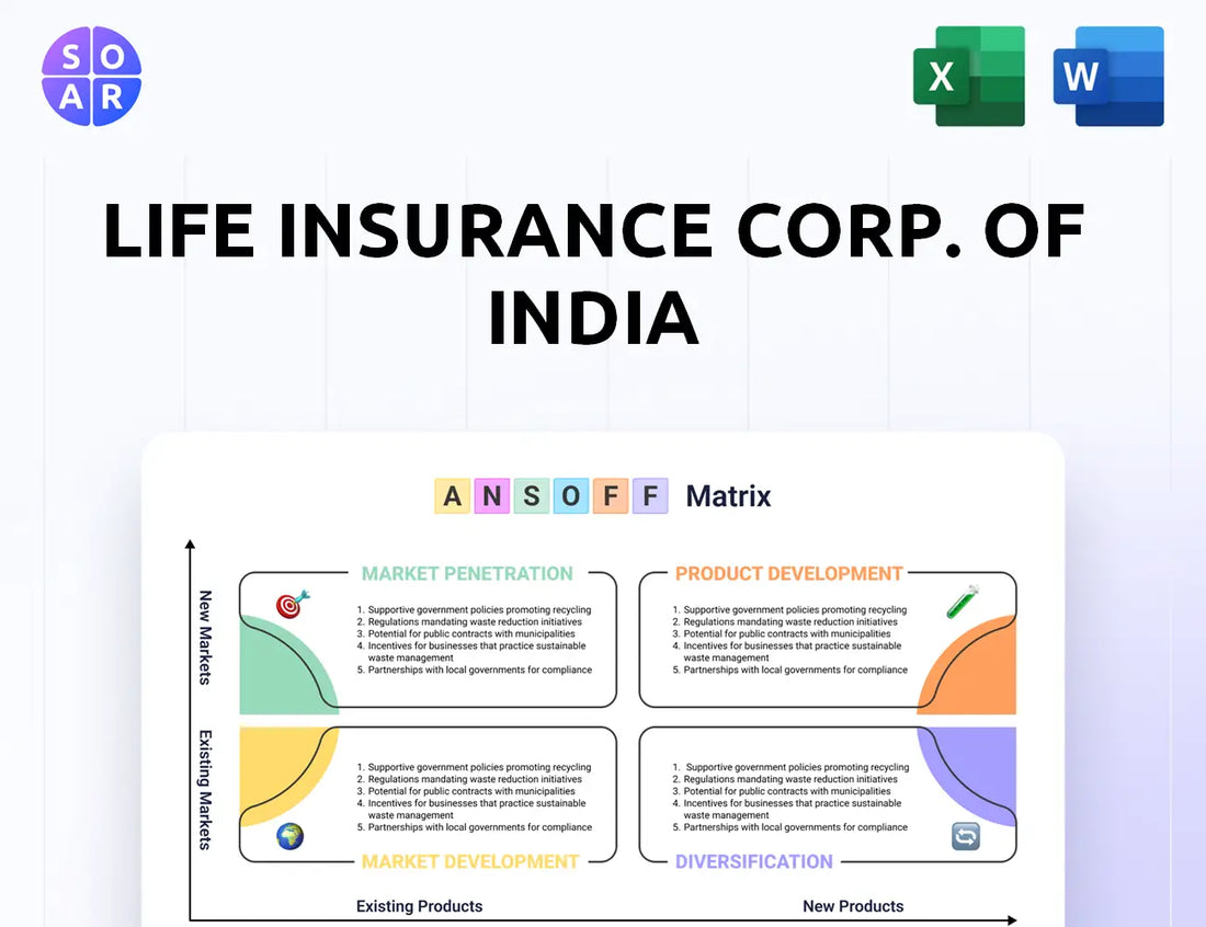 Life Insurance Corp. of India Ansoff Matrix