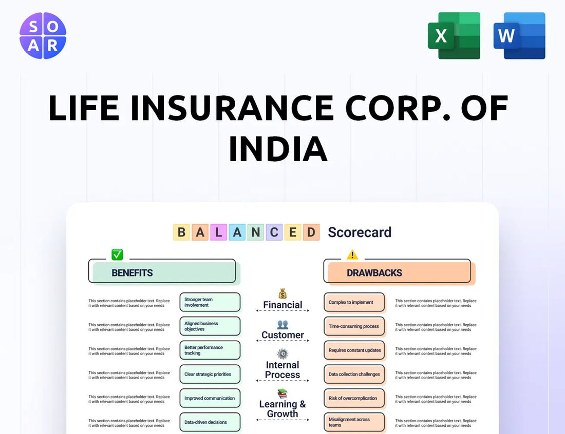 Life Insurance Corp. of India Balanced Scorecard