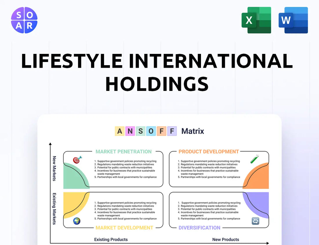 Lifestyle International Holdings Ansoff Matrix