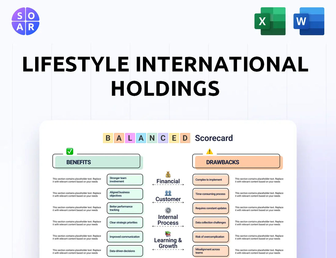 Lifestyle International Holdings Balanced Scorecard