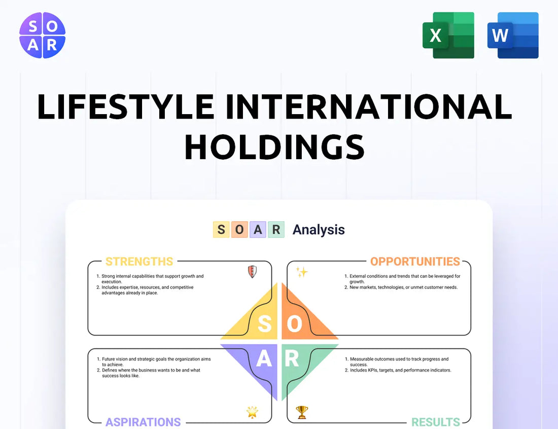 Lifestyle International Holdings SOAR Analysis