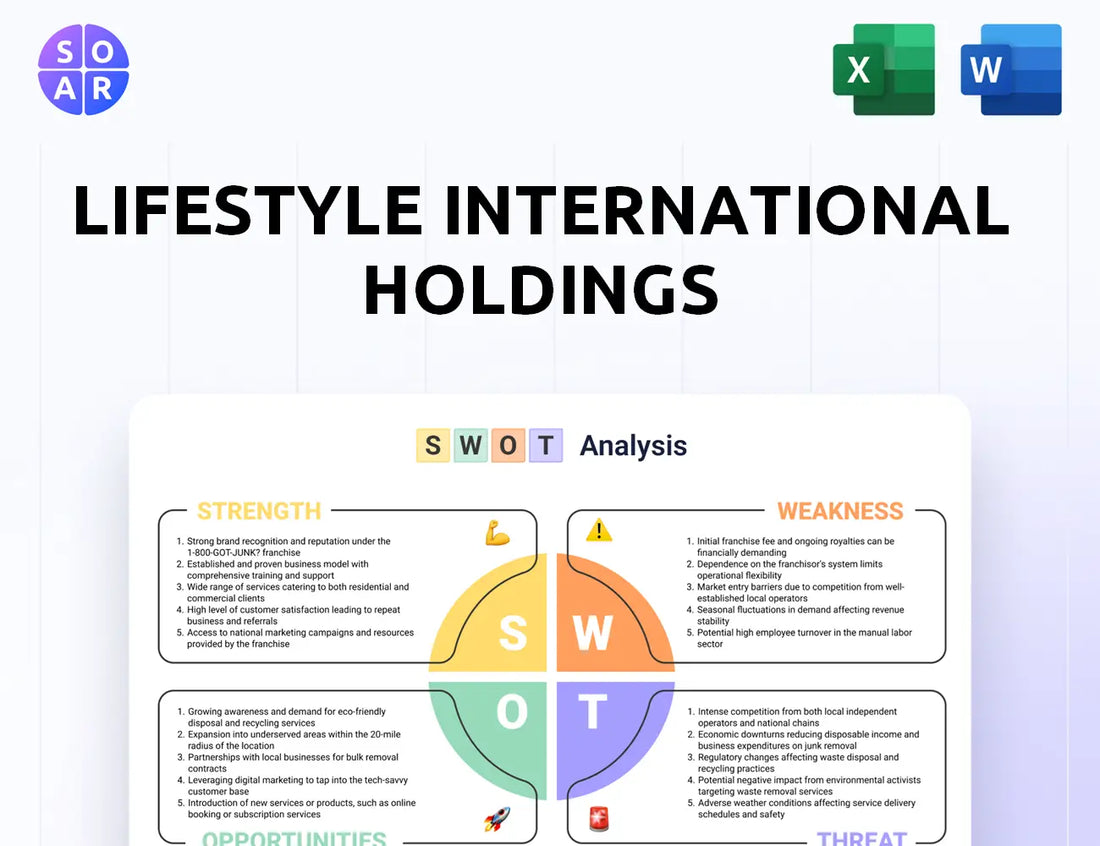 Lifestyle International Holdings SWOT Analysis
