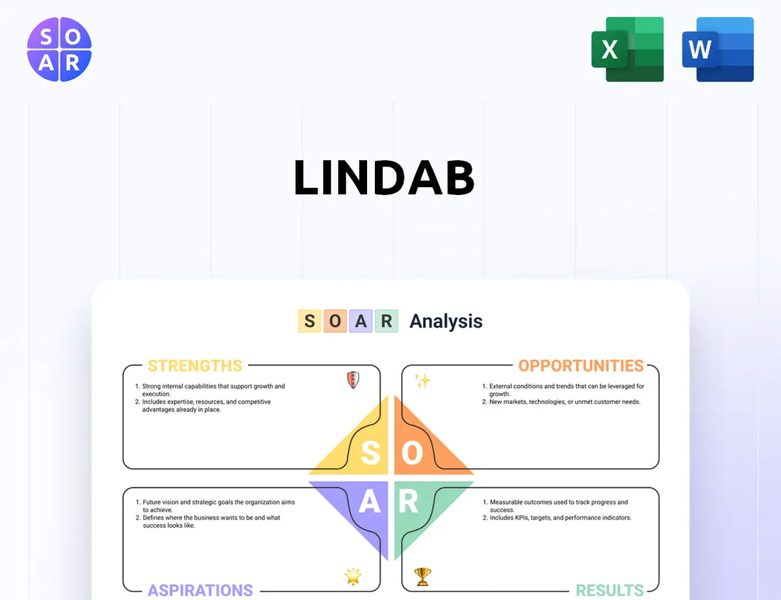 Lindab SOAR Analysis