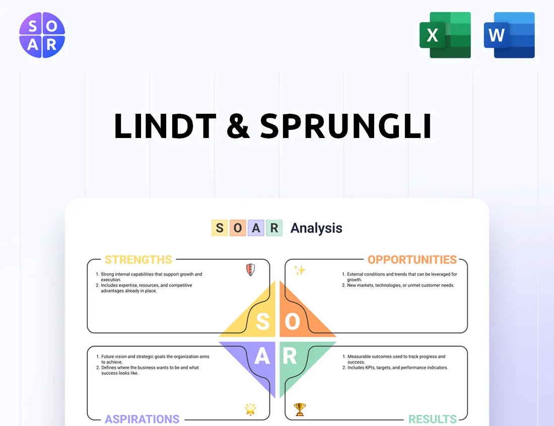 Lindt & Sprungli SOAR Analysis