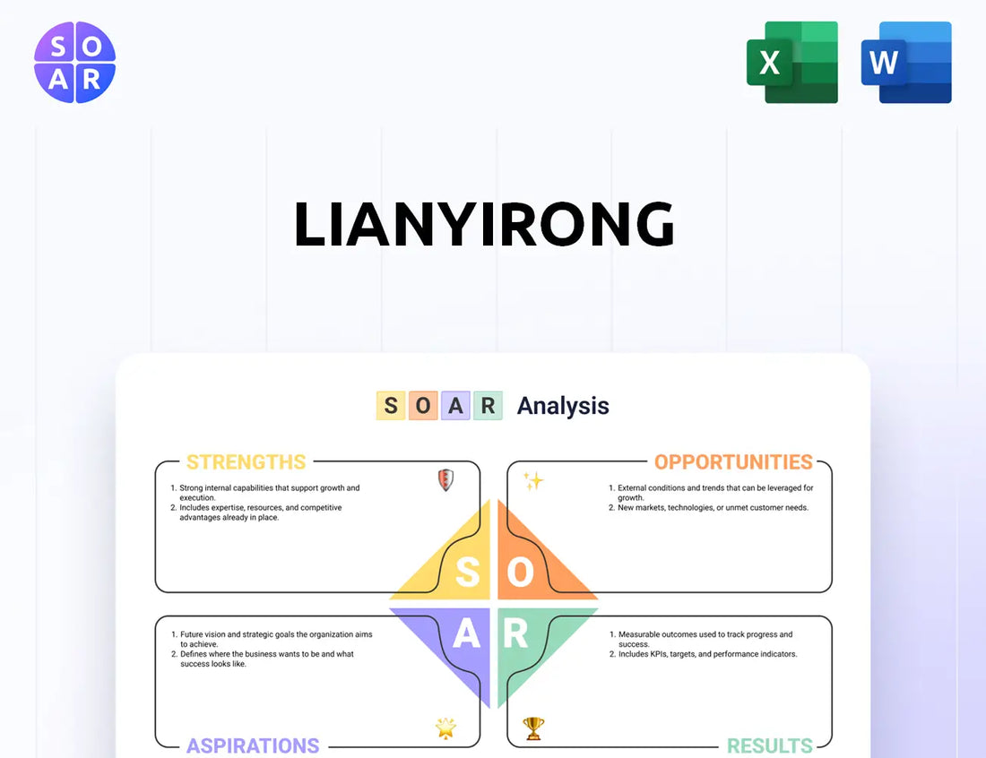 Lianyirong  SOAR Analysis