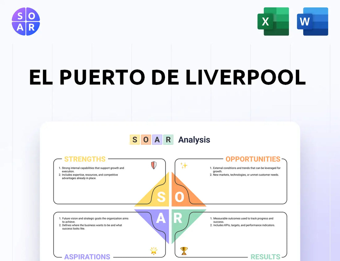 El Puerto de Liverpool SOAR Analysis