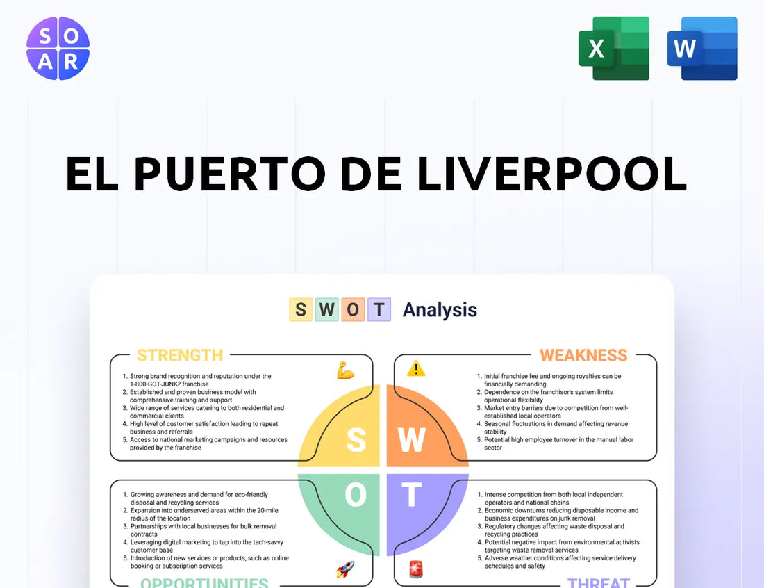 El Puerto de Liverpool SWOT Analysis