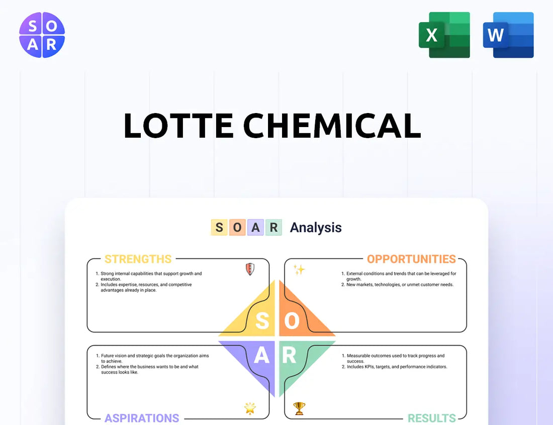 Lotte Chemical SOAR Analysis