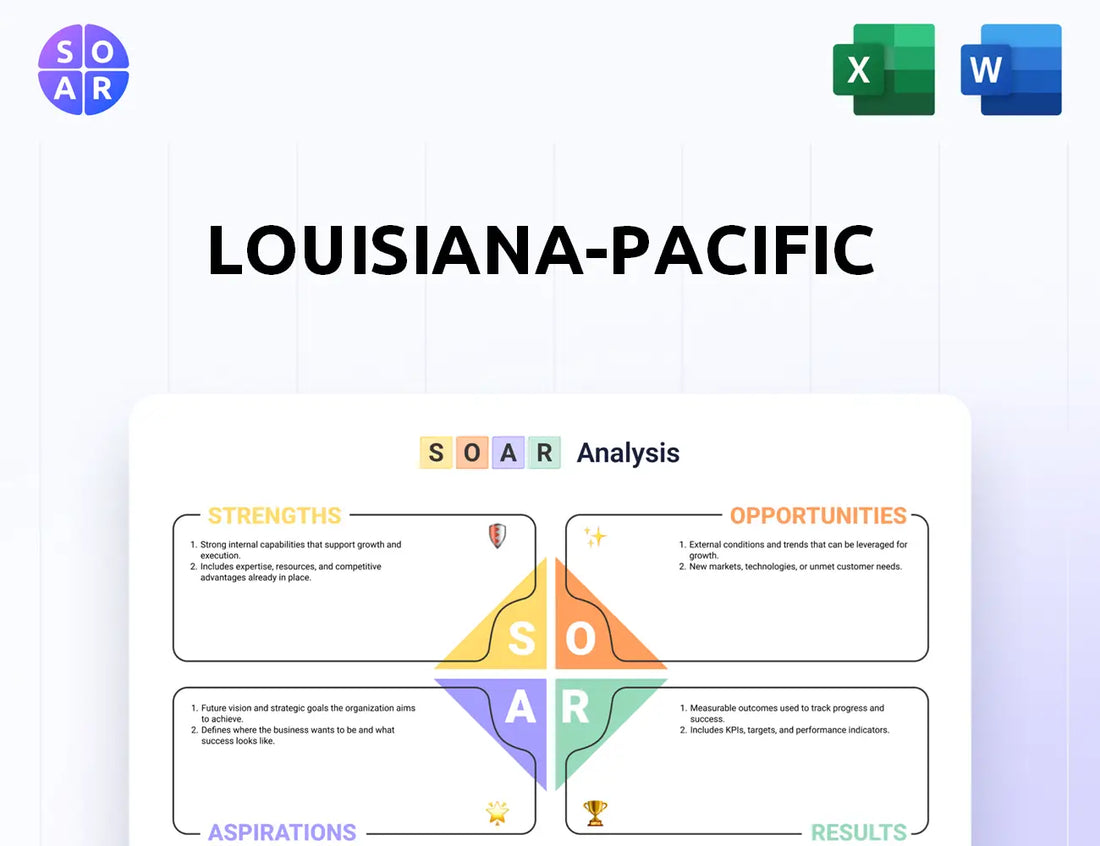 Louisiana-Pacific SOAR Analysis