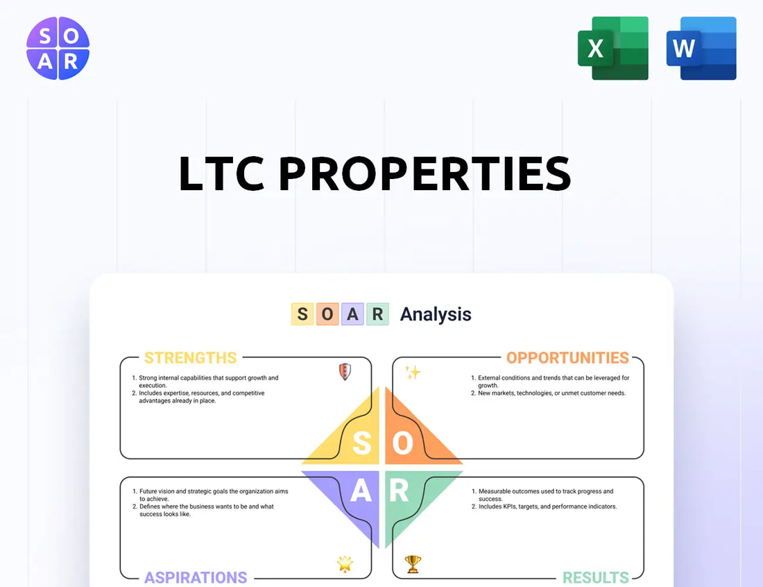 LTC Properties SOAR Analysis