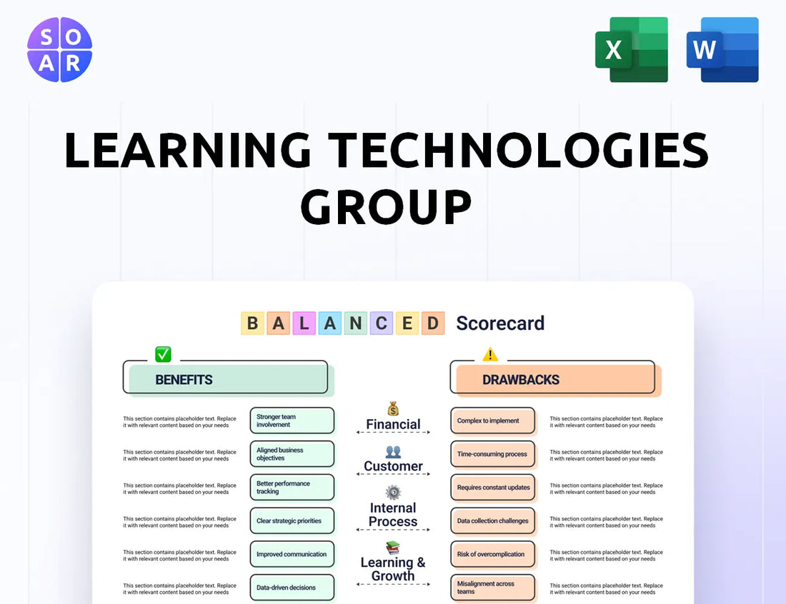 Learning Technologies Group Balanced Scorecard
