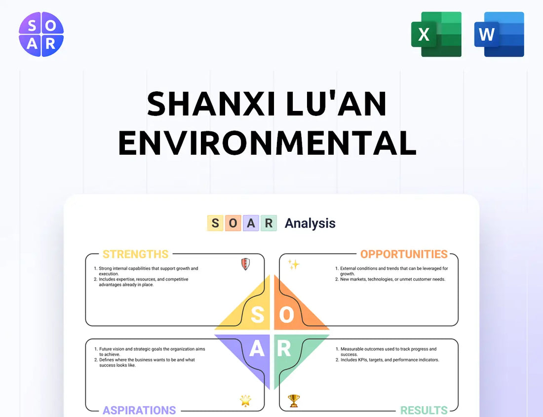 Shanxi Lu'an Environmental SOAR Analysis