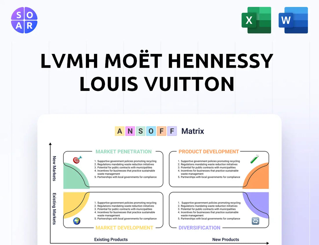 LVMH Moët Hennessy Louis Vuitton Ansoff Matrix