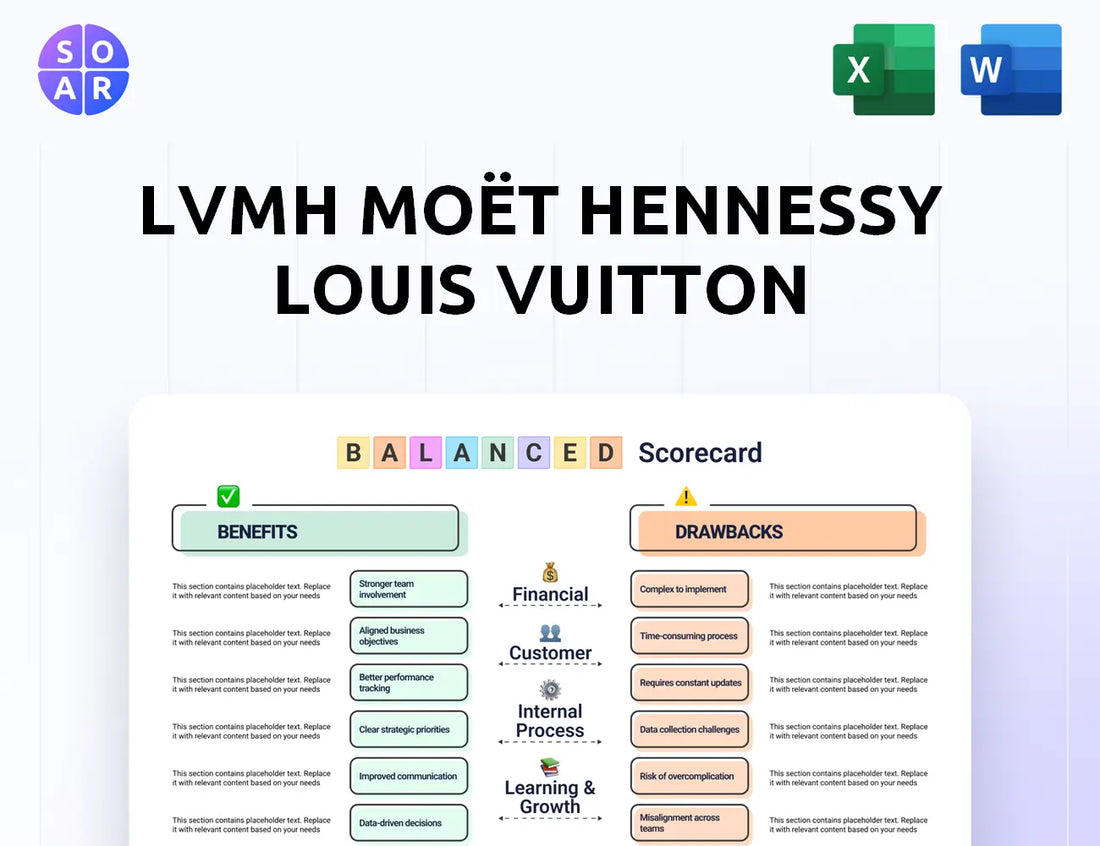 LVMH Moët Hennessy Louis Vuitton Balanced Scorecard