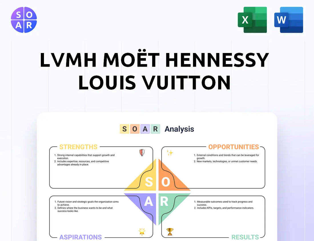 LVMH Moët Hennessy Louis Vuitton SOAR Analysis