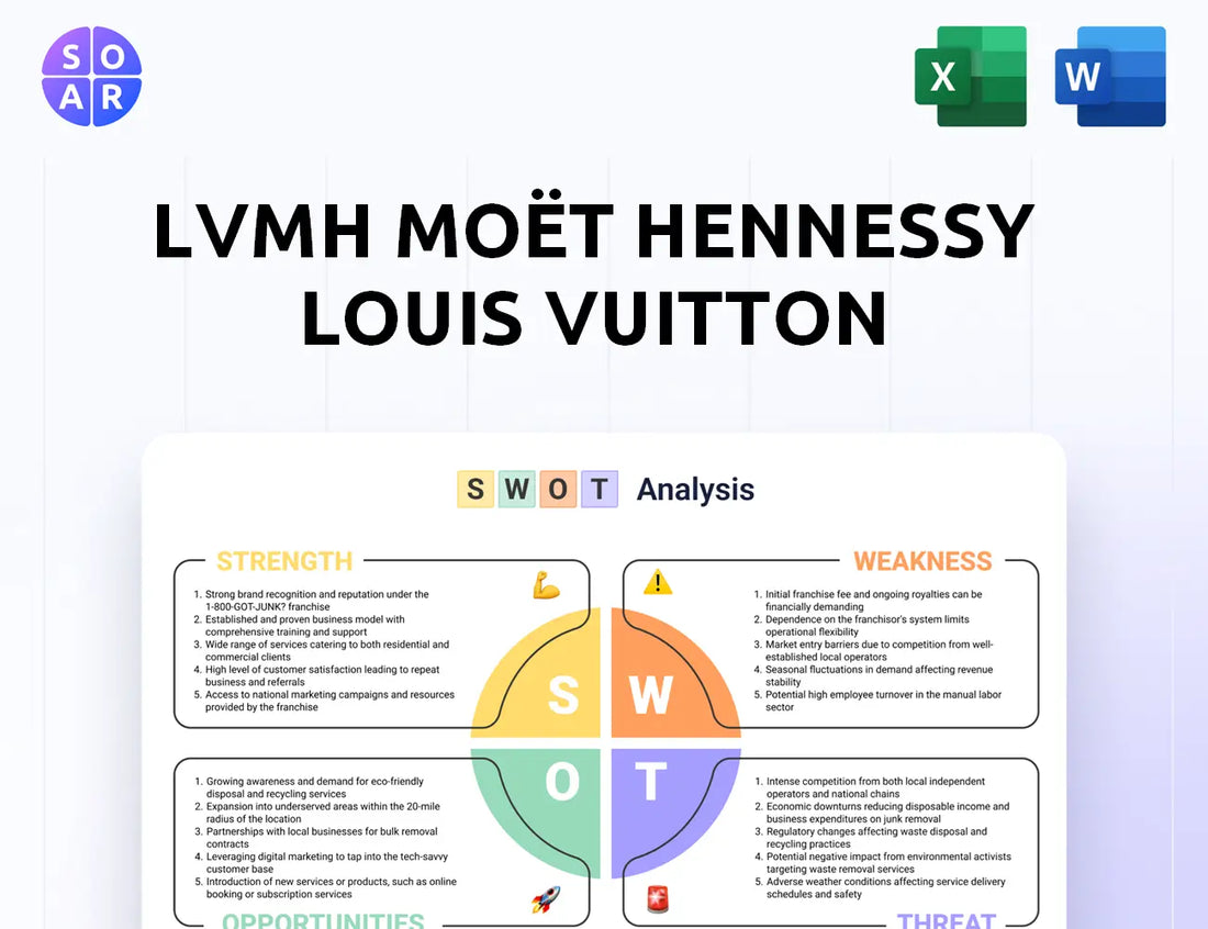LVMH Moët Hennessy Louis Vuitton SWOT Analysis