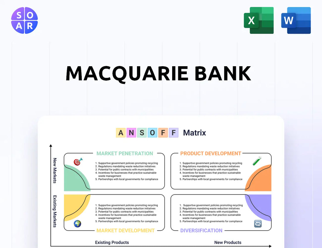 Macquarie Bank Ansoff Matrix