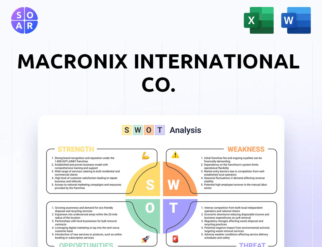 Macronix International Co. SWOT Analysis