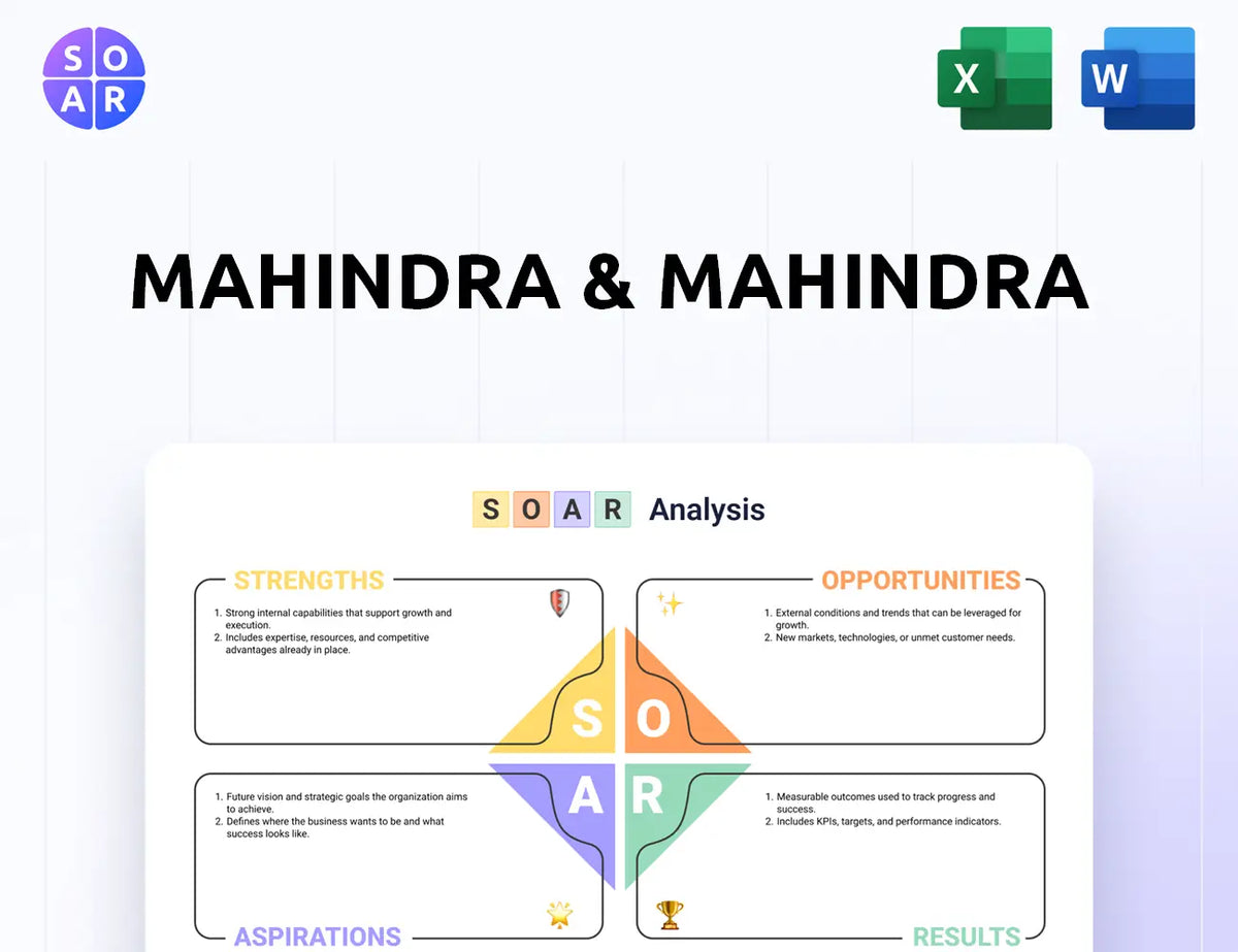 Mahindra & Mahindra SOAR Analysis