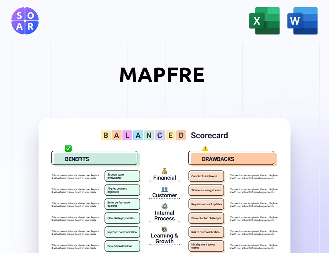 Mapfre Balanced Scorecard