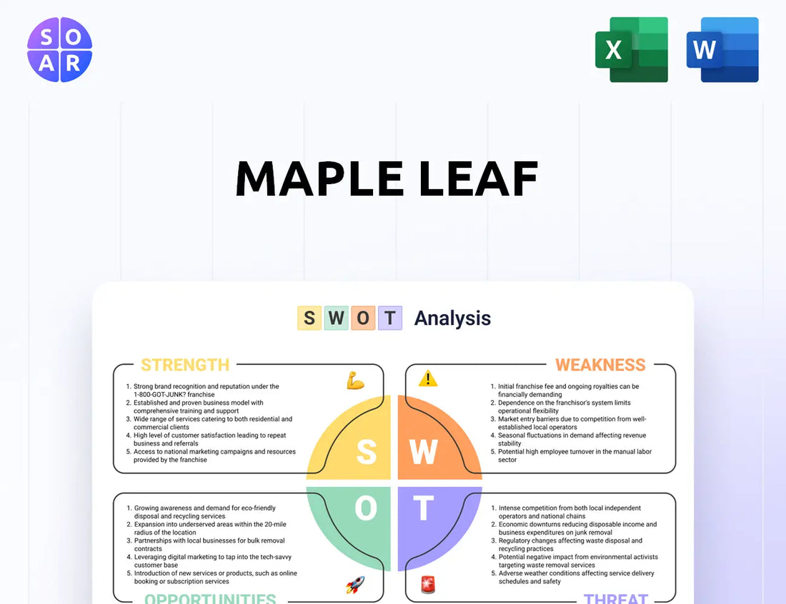 Maple Leaf SWOT Analysis