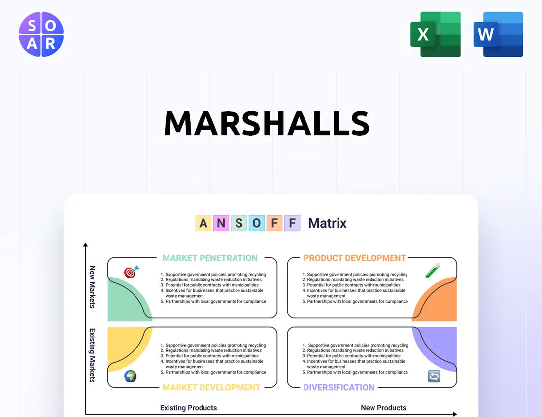 Marshalls Ansoff Matrix