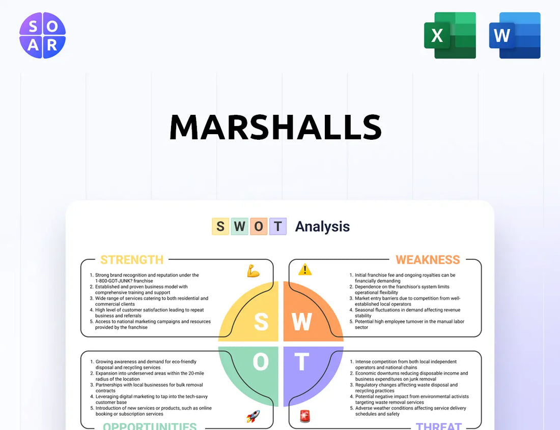 Marshalls SWOT Analysis
