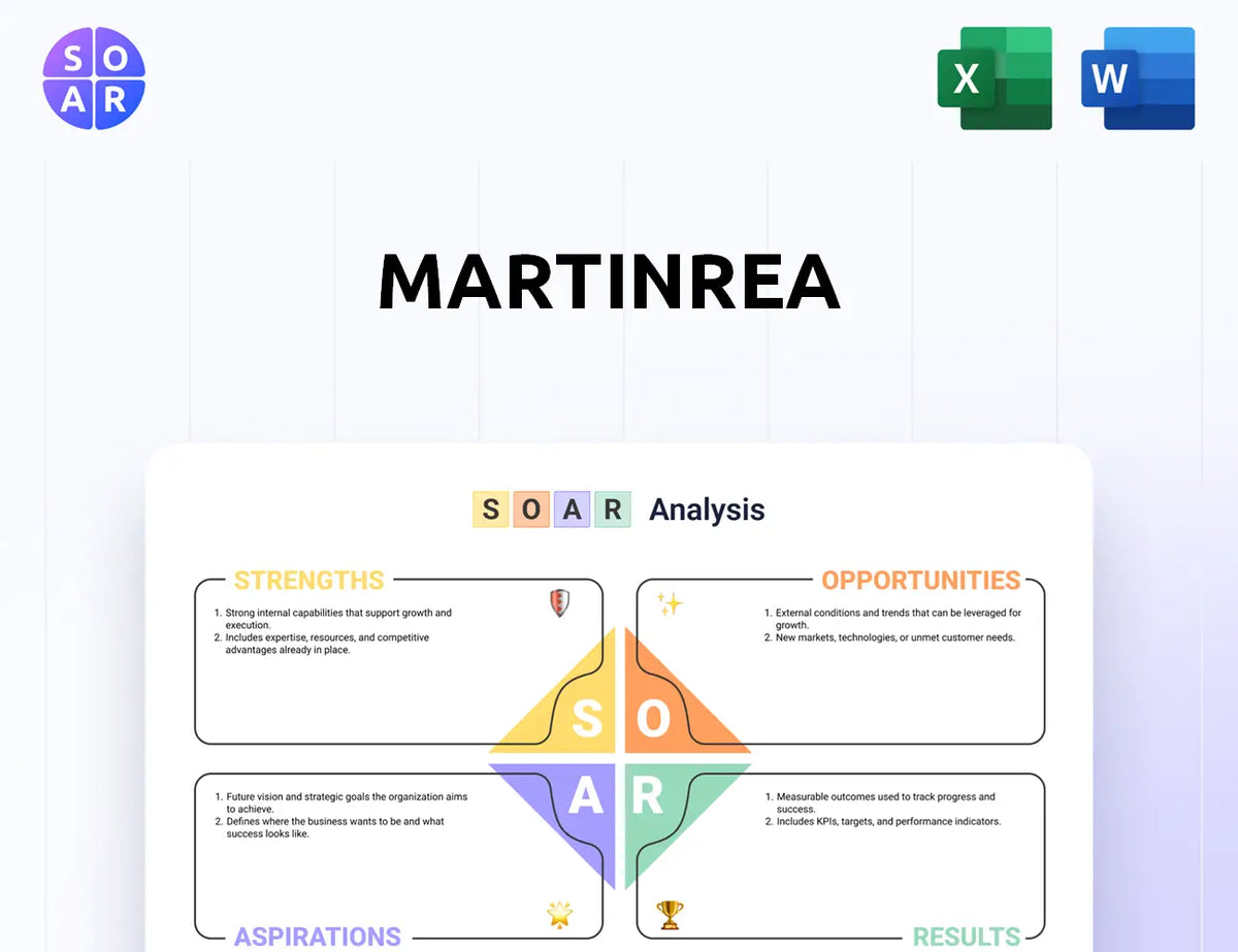 Martinrea SOAR Analysis