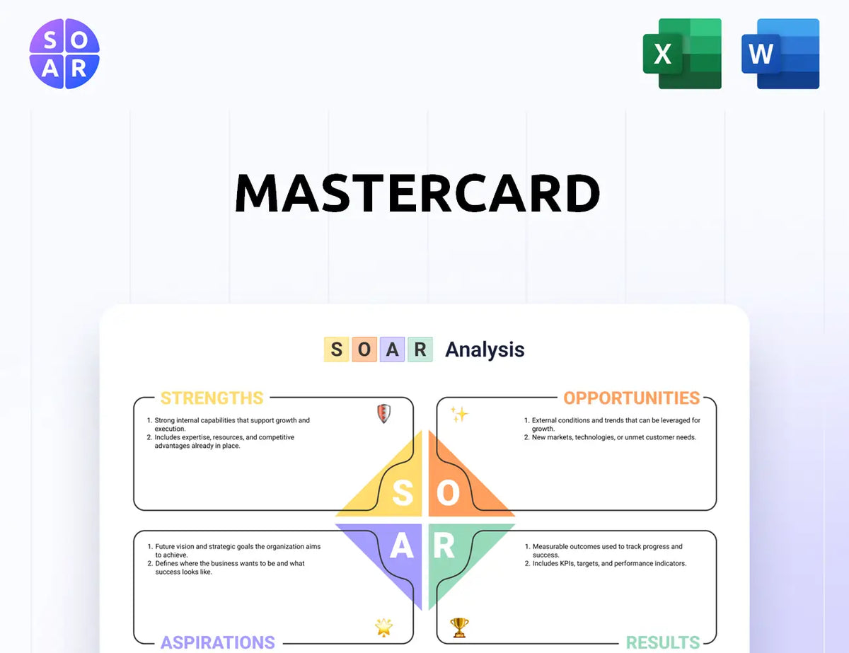 Mastercard SOAR Analysis