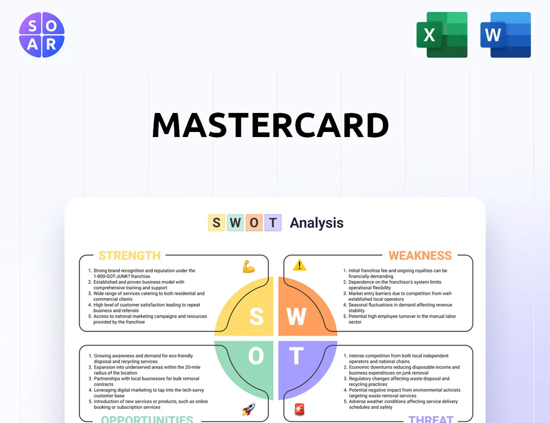 Mastercard SWOT Analysis