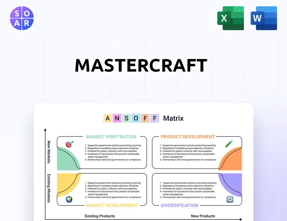 MasterCraft Ansoff Matrix