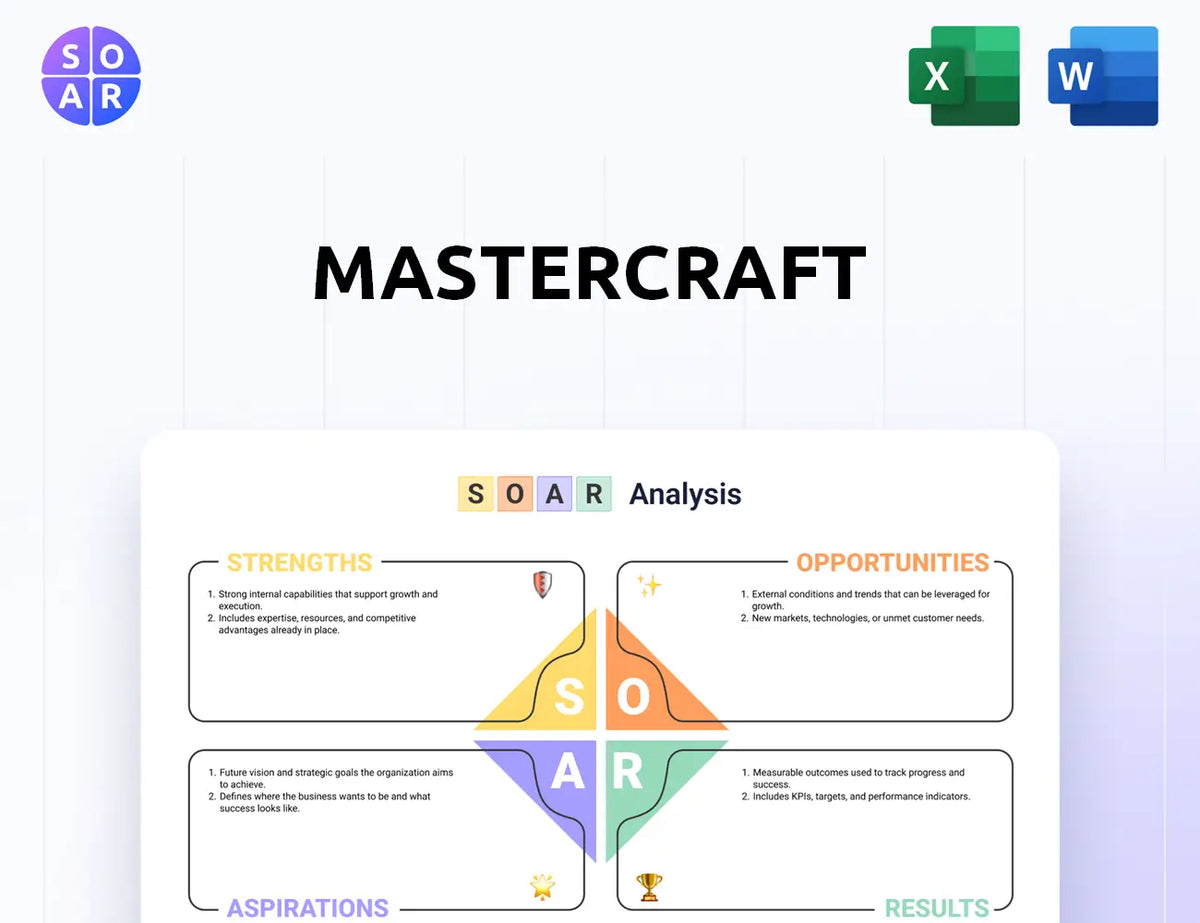 MasterCraft SOAR Analysis