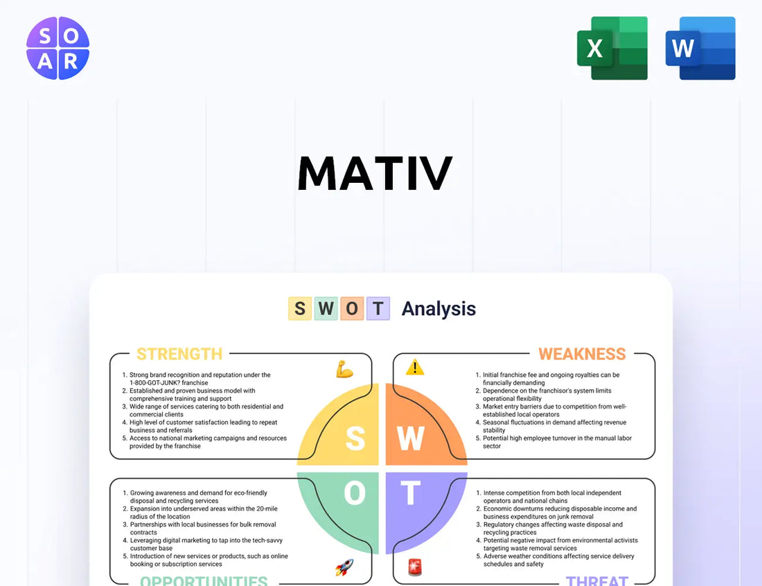 Mativ SWOT Analysis